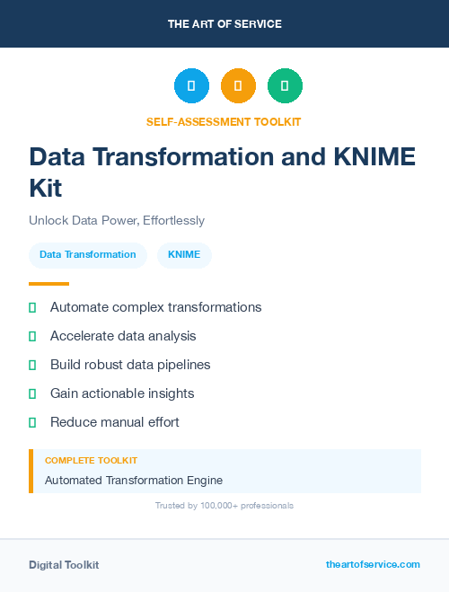 Data Transformation and KNIME Kit