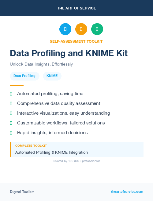 Data Profiling and KNIME Kit
