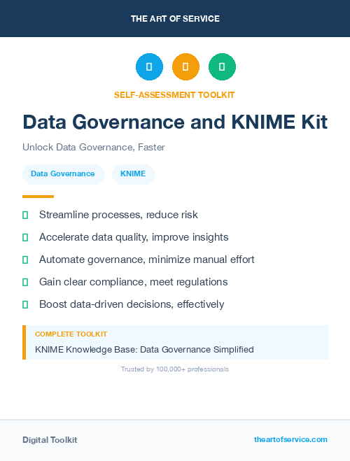 Data Governance and KNIME Kit