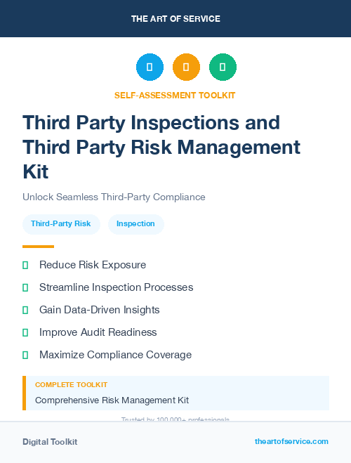 Third Party Inspections and Third Party Risk Management Kit
