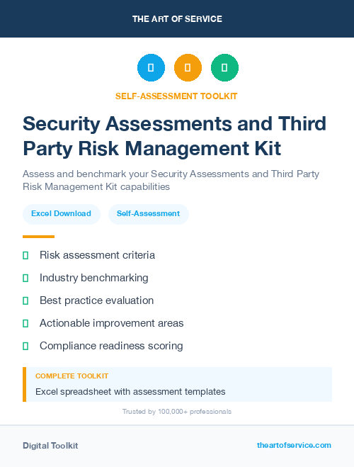 Security Assessments and Third Party Risk Management Kit