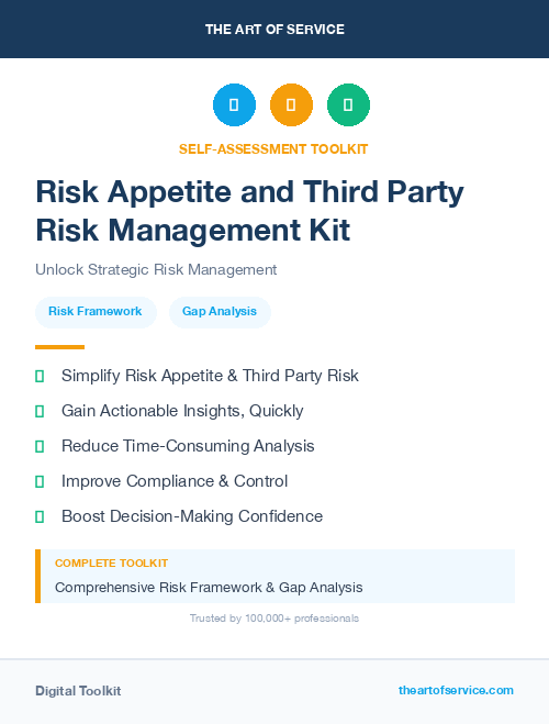 Risk Appetite and Third Party Risk Management Kit