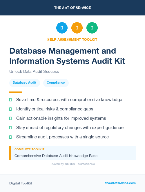 Database Management and Information Systems Audit Kit