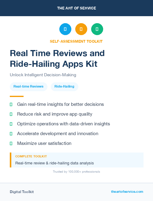 Real Time Reviews and Ride-Hailing Apps Kit