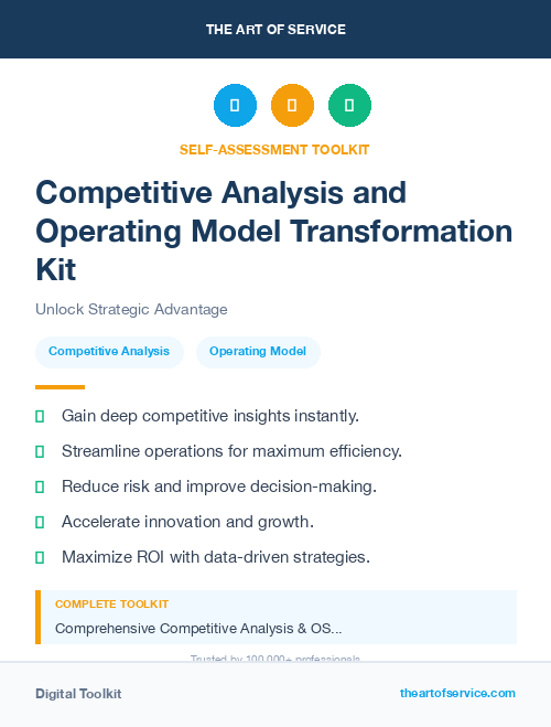 Competitive Analysis and Operating Model Transformation Kit