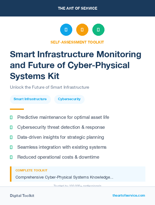 Smart Infrastructure Monitoring and Future of Cyber-Physical Systems Kit