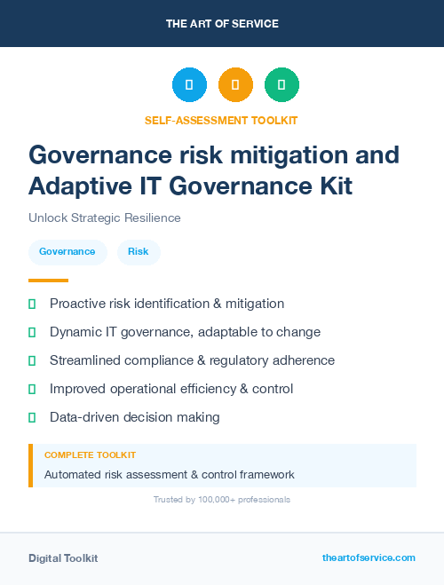 Governance risk mitigation and Adaptive IT Governance Kit