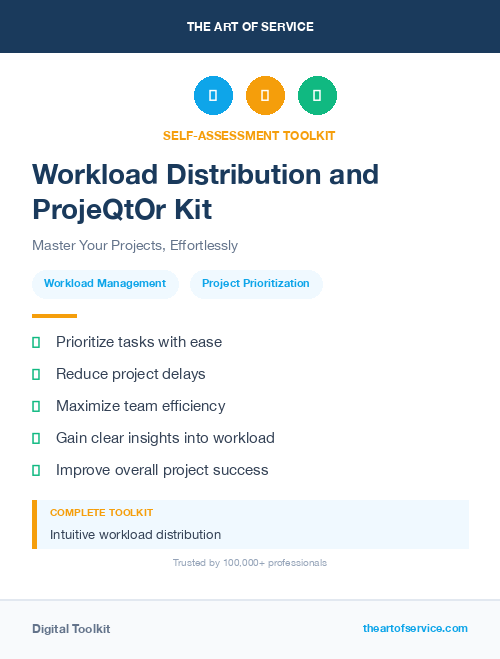Workload Distribution and ProjeQtOr Kit