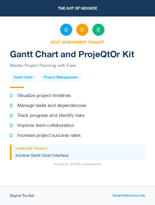 Gantt Chart and ProjeQtOr Kit