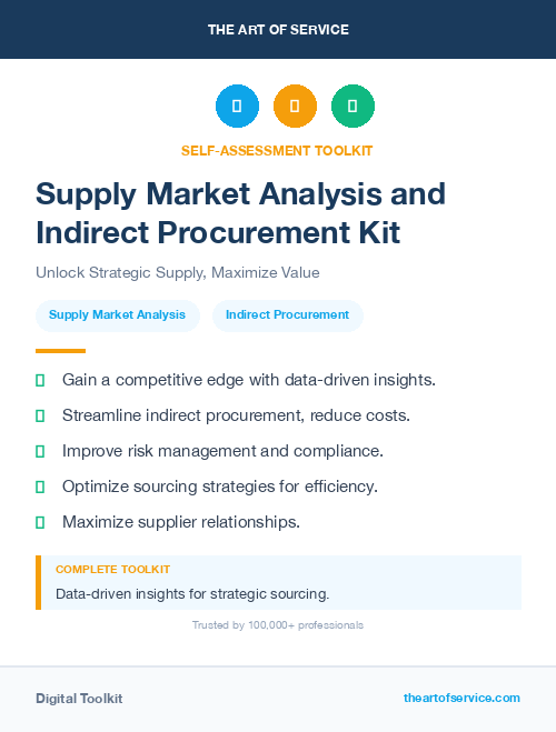 Supply Market Analysis and Indirect Procurement Kit
