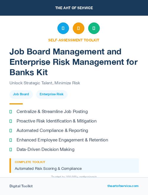 Job Board Management and Enterprise Risk Management for Banks Kit