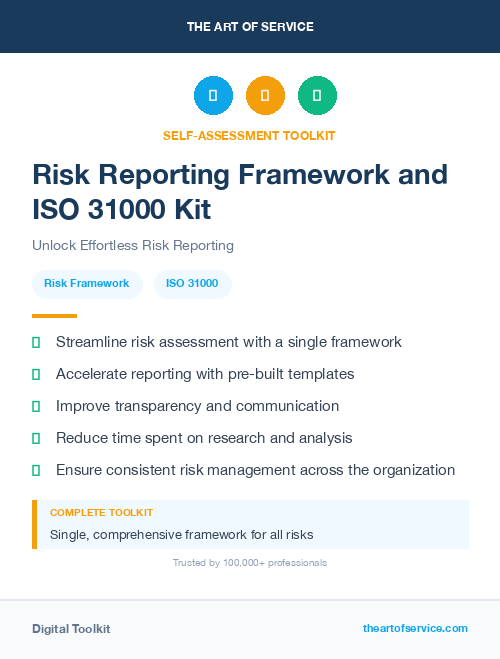 Risk Reporting Framework and ISO 31000 Kit