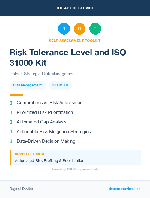Risk Tolerance Level and ISO 31000 Kit