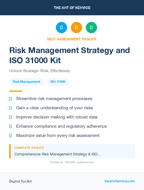 Risk Management Strategy and ISO 31000 Kit