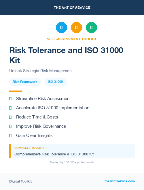Risk Tolerance and ISO 31000 Kit
