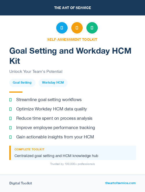 Goal Setting and Workday HCM Kit