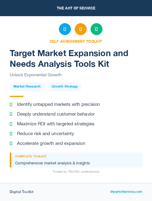 Target Market Expansion and Needs Analysis Tools Kit