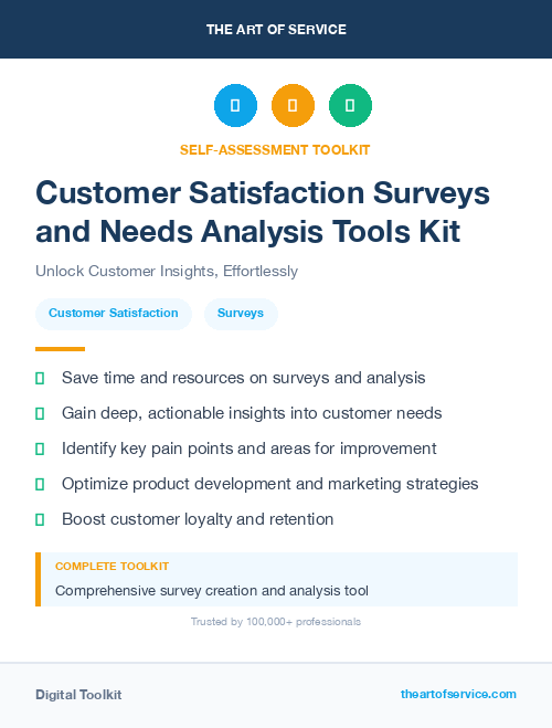 Customer Satisfaction Surveys and Needs Analysis Tools Kit