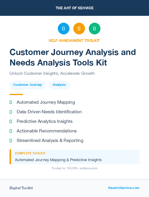 Customer Journey Analysis and Needs Analysis Tools Kit