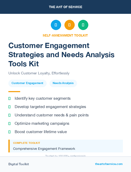 Customer Engagement Strategies and Needs Analysis Tools Kit