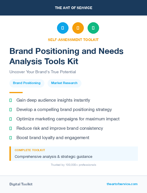 Brand Positioning and Needs Analysis Tools Kit