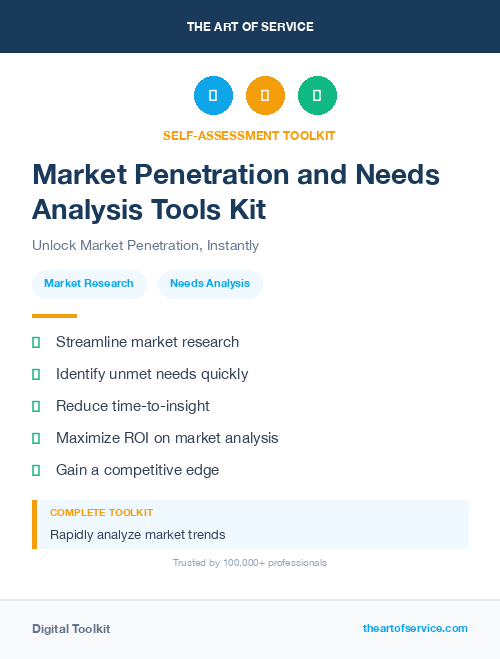 Market Penetration and Needs Analysis Tools Kit