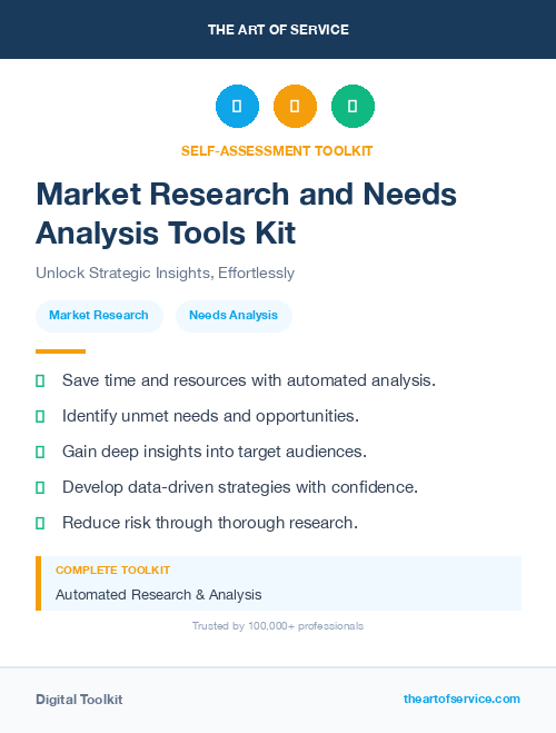 Market Research and Needs Analysis Tools Kit