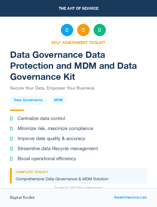 Data Governance Data Protection and MDM and Data Governance Kit