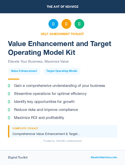 Value Enhancement and Target Operating Model Kit