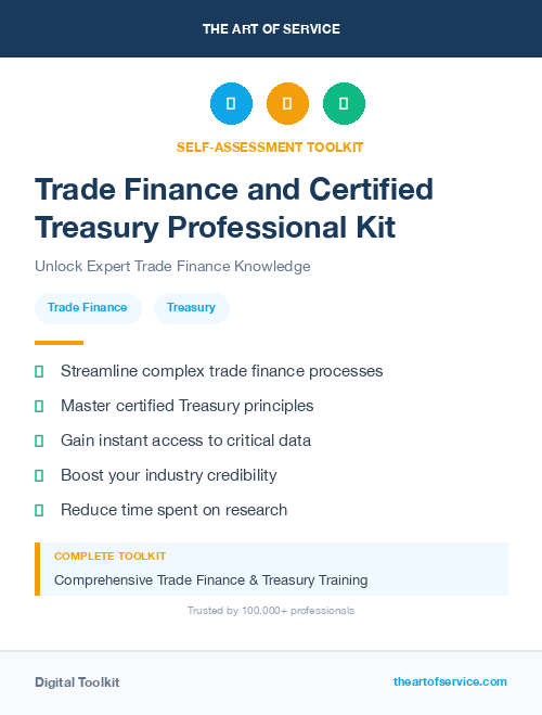 Trade Finance and Certified Treasury Professional Kit