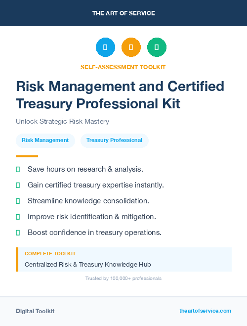 Risk Management and Certified Treasury Professional Kit