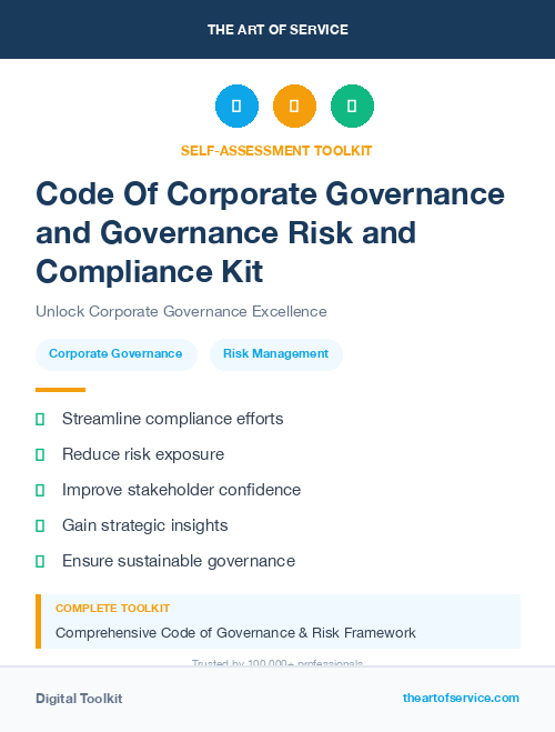 Code Of Corporate Governance and Governance Risk and Compliance Kit