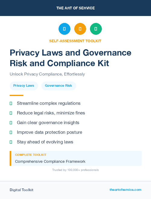 Privacy Laws and Governance Risk and Compliance Kit