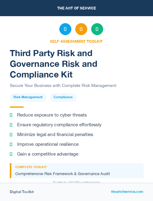 Third Party Risk and Governance Risk and Compliance Kit