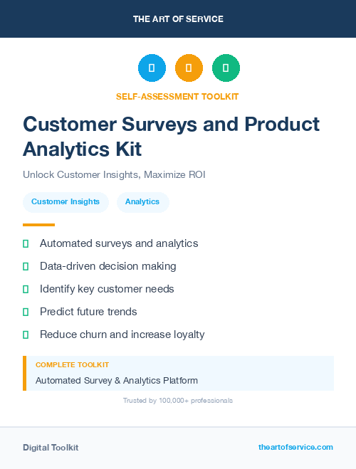 Customer Surveys and Product Analytics Kit