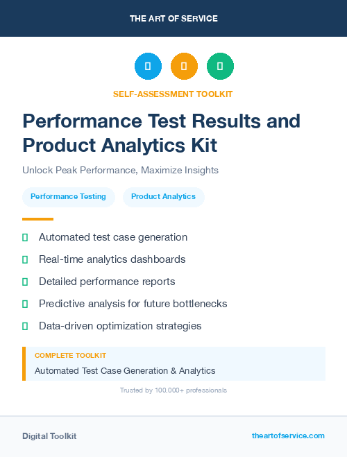 Performance Test Results and Product Analytics Kit