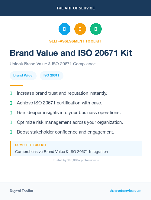 Brand Value and ISO 20671 Kit