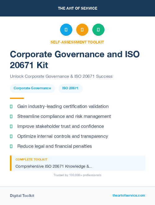Corporate Governance and ISO 20671 Kit