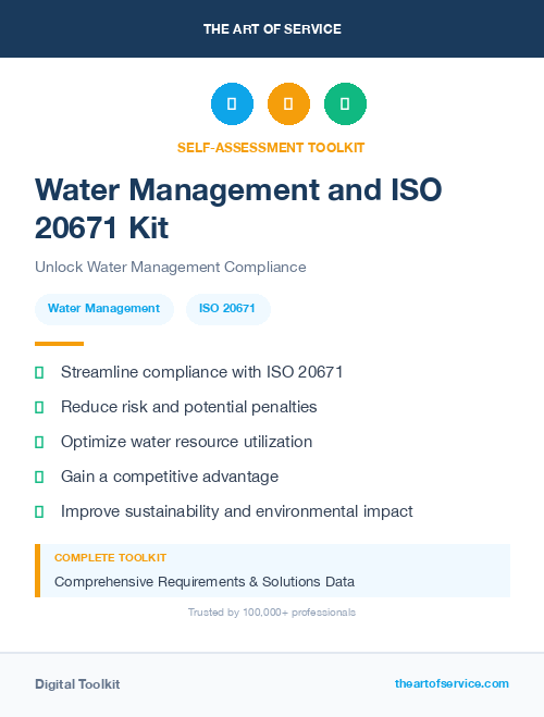 Water Management and ISO 20671 Kit