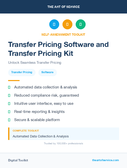 Transfer Pricing Software and Transfer Pricing Kit