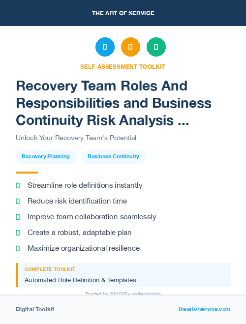 Recovery Team Roles And Responsibilities and Business Continuity Risk Analysis and Testing Kit