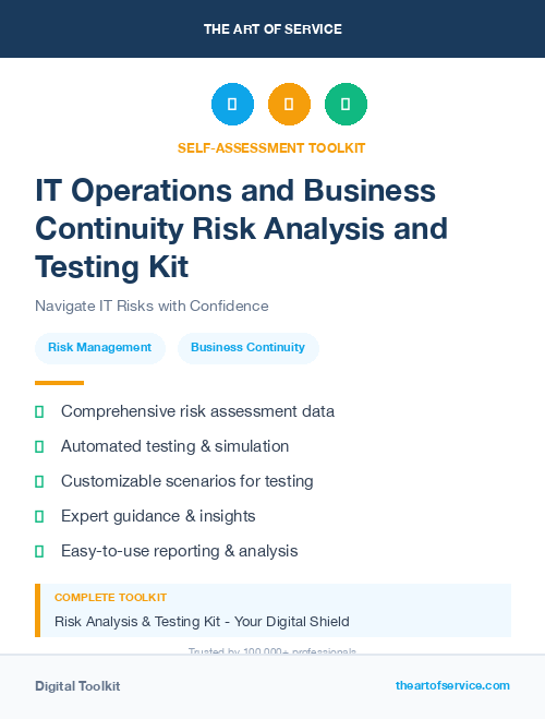 IT Operations and Business Continuity Risk Analysis and Testing Kit