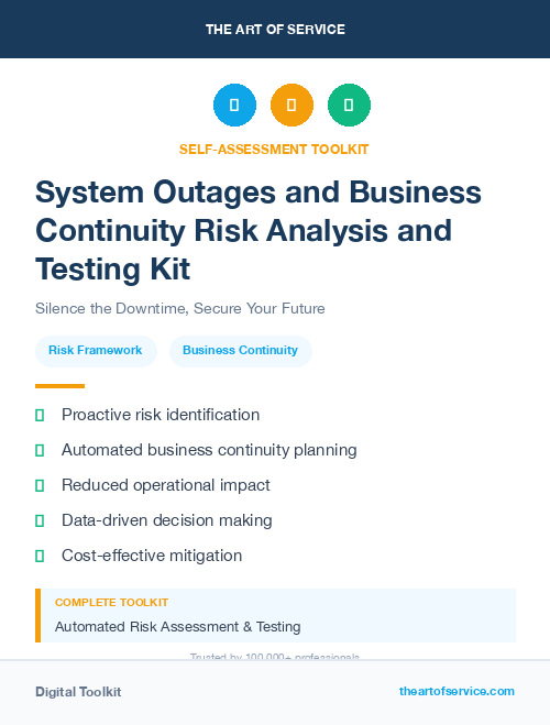 System Outages and Business Continuity Risk Analysis and Testing Kit