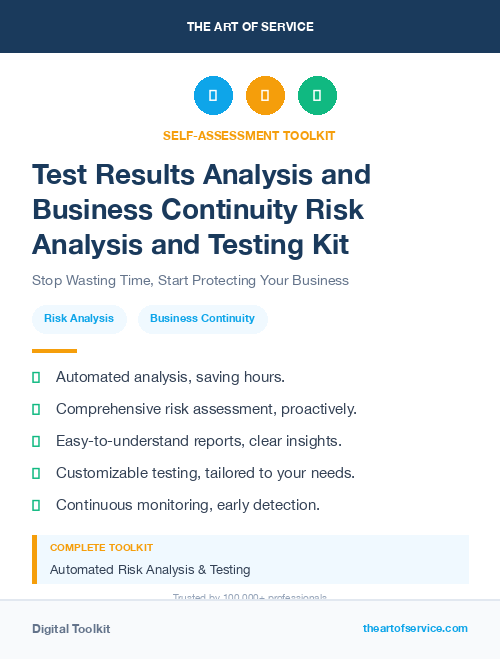 Test Results Analysis and Business Continuity Risk Analysis and Testing Kit