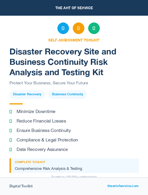 Disaster Recovery Site and Business Continuity Risk Analysis and Testing Kit