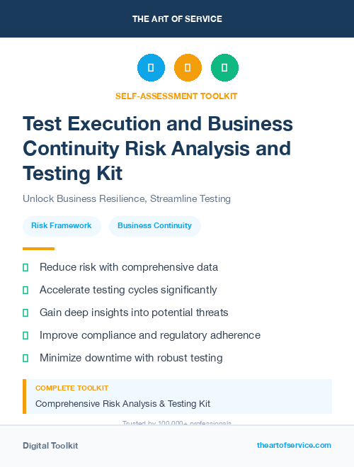 Test Execution and Business Continuity Risk Analysis and Testing Kit