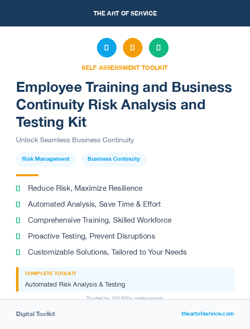 Employee Training and Business Continuity Risk Analysis and Testing Kit