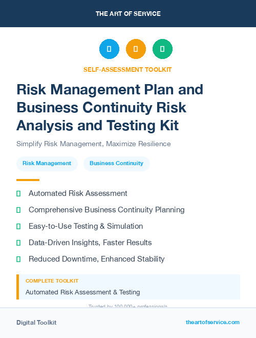 Risk Management Plan and Business Continuity Risk Analysis and Testing Kit