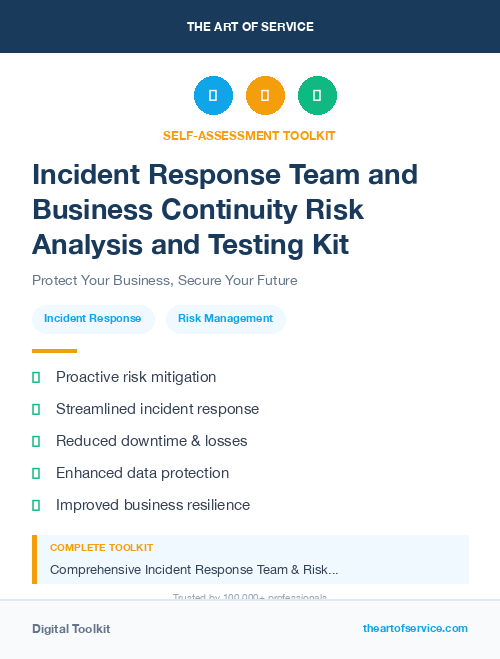 Incident Response Team and Business Continuity Risk Analysis and Testing Kit