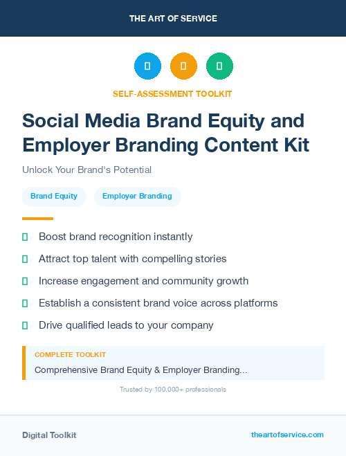 Social Media Brand Equity and Employer Branding Content Kit